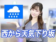 あす2月12日(水)のウェザーニュース・お天気キャスター解説        