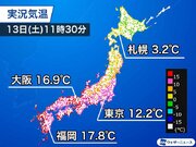 西日本はすでに20近い所も　気温上昇で花粉と融雪に注意