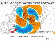 再び日本列島に強烈寒波が襲来　来週18日頃から日本海側で警報級の大雪のおそれ