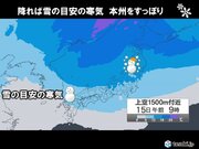 あす15日が寒気の底　北海道～北陸は大雪・吹雪注意　関東など太平洋側も雪舞う寒さ