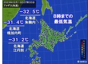 今朝は冷え込み強まる　北海道でマイナス30以下も　名古屋市で11日ぶりの冬日