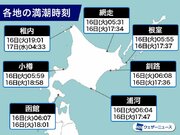 台風並みに低気圧が発達　北海道(根室市など)で高潮のおそれ