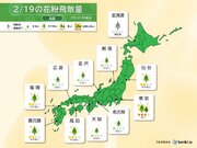 花粉情報　明日19日(月)は天気下り坂も気温上昇　東京で「多い」　各地のピークは