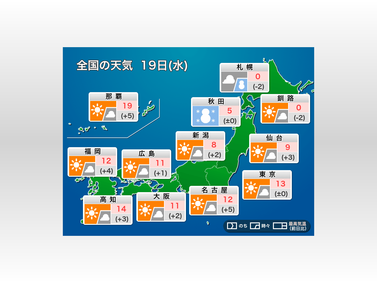 江東 区 天気 ウェザー ニュース 一番当たる 東京都江戸川区の最新天気 1時間 今日明日 週間