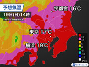 関東は強い南寄りの風で気温上昇　3月下旬並みに