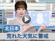 お天気キャスター解説　2月20日(日)の天気