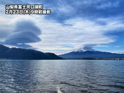 富士山の日に大きな笠雲や吊るし雲　天気の崩れにはつながらず