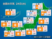 今日24日(水)の天気　北日本日本海側は強雪に注意　関東など晴れても冬の寒さ