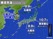 各地で北風冷たく冬の寒さ　九州～関東も広く10に届かず　あす月曜は寒さ和らぐ