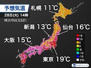 明日の東京は上着要らずの陽気　札幌は記録的な暖かさに