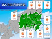 28日の関東　広く晴れ　暖かさ続く　気を付けたいのは　花粉と一日の寒暖差