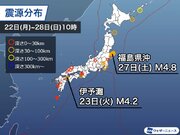 週刊地震情報 2021.2.28　26日(金)夜27日(土)朝にかけて震度3の地震が相次ぐ