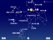 2月28日(火)夜は冬の星座と輝く火星に月が接近