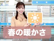 3月1日(日)朝のウェザーニュース・お天気キャスター解説        
