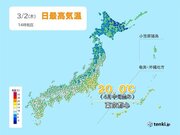 最高気温　東京都心では今年初の20に　一方きのうから10低くなった所も