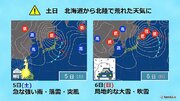 5日(土)は低気圧が急発達　6日(日)は寒気流入　北海道から北陸を中心に荒天