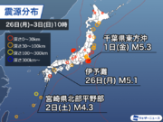 週刊地震情報 2024.3.3　千葉県東方沖の地震活動　過去と同様スロースリップ起因