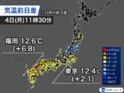 西日本から関東は昨日より気温上昇　午後は広範囲で15超える予想