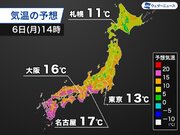 今日は東海から西や北日本は暖か　明日以降はさらに気温上昇