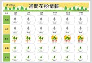 「週間花粉情報」 九州～関東でスギ花粉ピーク　週後半は大量飛散か　帰宅後も対策を