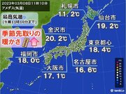 金沢11時過ぎに早くも20超　東京も上着が邪魔になる暖かさ　各地4月～5月並み