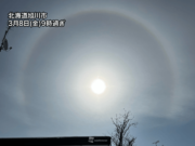 北海道は穏やかな晴天　太陽の周りに光のリング・ハロが出現