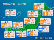 今日8日(月)の天気　関東は雨で寒い一日　西日本は次第に天気回復へ