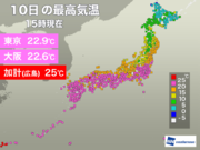 東京は5月並みの最高気温　各地での今年一番の暖かさに