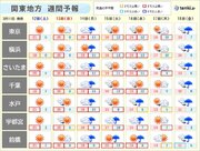 関東の週間　最高気温20度台も　暖かさで東京は23日桜開花予想　冬服収納はいつ?