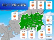 11日(金)の関東は春本番の陽気　土日は東京都心など20超え　花粉が大量飛散