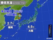 けさは福岡3以下　西日本は真冬並みの冷え込み　日中の気温は20近く　寒暖差大