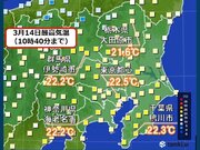 東京都心は午前10時台に22度超　関東みるみる気温上昇中　夏日に迫るほど