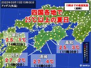 四国　高知で過去2番目に早い夏日　3月の観測史上最高を更新した地点も