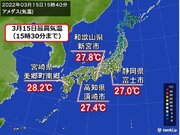 九州～東海で夏日続出　3月として記録的な暖かさの所も　東京都心2日連続20以上