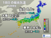 西日本から関東は15以上の所が減少　明日も気温は低めに