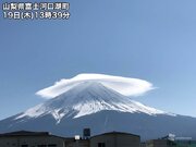 富士山に薄く笠雲　雨雲の接近のシグナル        