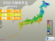 冷たい北風で春分らしからぬ寒さ　東京は15超も明日は気温低下
