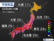 明日は関東以西で初夏の陽気　大阪は26予想で史上最早の夏日か