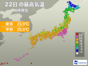 関東甲信は暖かさ続く　東京は3日連続20℃超、甲府は夏日        