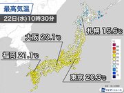 午前中から広範囲で20超　午後は大阪など25以上の夏日に