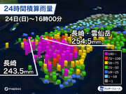 九州は24時間雨量が250mm超の大雨の所も　今夜は関東で雨具が活躍