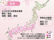 今日の桜前線 3月26日(日)　仙台でソメイヨシノ開花