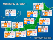 明日27日(月)の天気　各地で天気回復も、関東は急な雨に注意