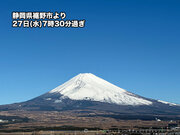 雨上がりの青空に雪帽子たっぷりの富士山　東京都心などからもくっきり