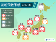 3月27日(土)の花粉飛散予想　東京や大阪など広範囲で「非常に多い」予想