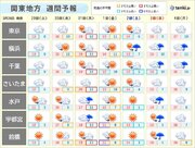 関東　花曇りの日が多く　あすと4月のスタートは花冷え