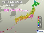 東京で今年一番の24.6℃　明日29日(日)は暖房フル稼働の真冬の寒さに        