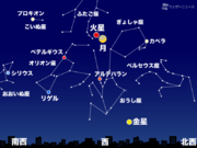 3月28日(火)夜は冬の星座と輝く火星に月が接近