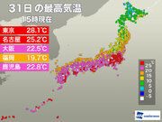 東京で7月上旬並み28.1など関東は気温急上昇　東海や西日本も軒並み20超