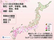 今日の桜開花状況 3月31日(日) 桜前線は北関東に到達、高知で今年初の満開